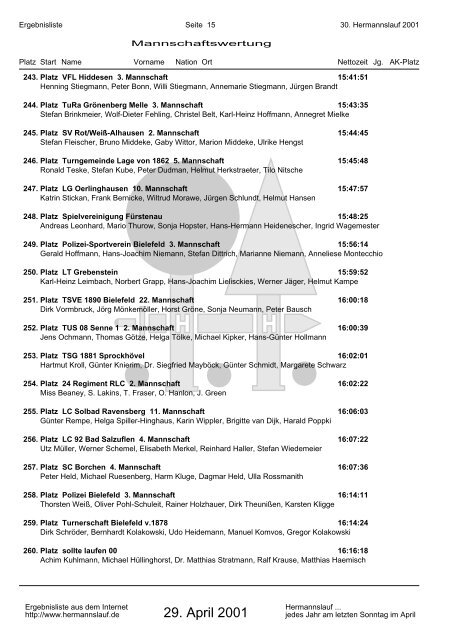 Mannschaftswertung - Hermannslauf