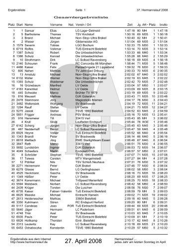37. Hermannslauf 2008