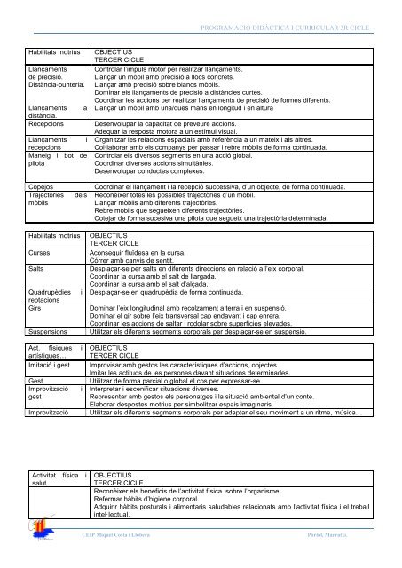 OBJECTIUS DE 3r CICLE / CONEIXEMENT DEL MEDI - C.P. Costa i ...