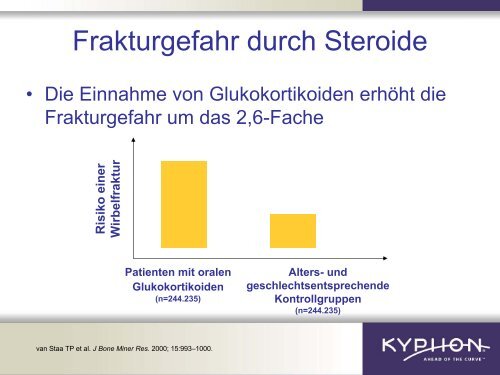 Osteoporose - Herz-Jesu-Krankenhaus Fulda