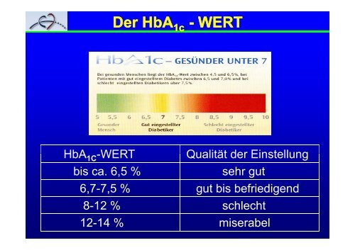 geht es zur PDF-Datei - Herz- und Kreislaufzentrum Rotenburg