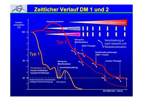 geht es zur PDF-Datei - Herz- und Kreislaufzentrum Rotenburg