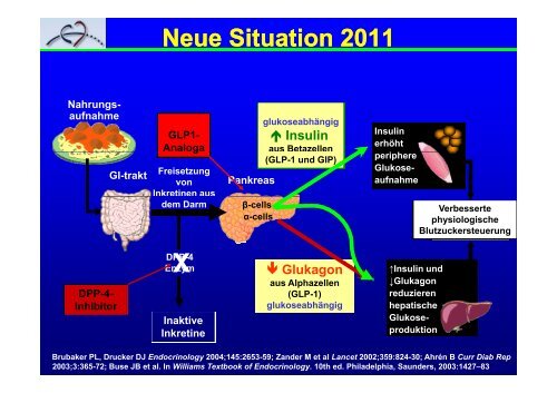 geht es zur PDF-Datei - Herz- und Kreislaufzentrum Rotenburg