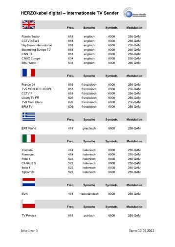 HERZOkabel digital – Internationale TV Sender - Herzo Media