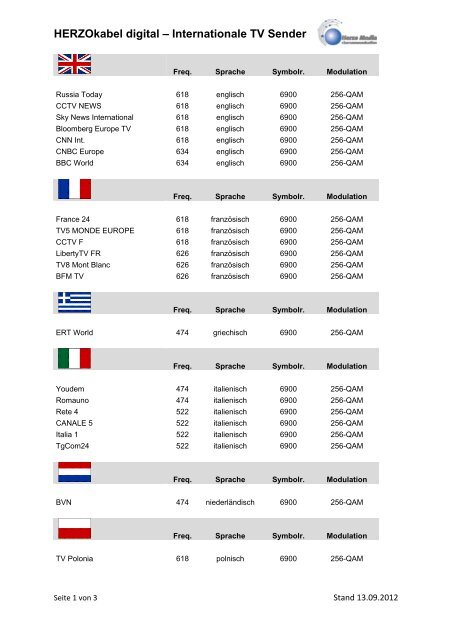 HERZOkabel digital – Internationale TV Sender - Herzo Media