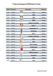 HERZOkabel Programmbelegung Analog TV - Herzo Media