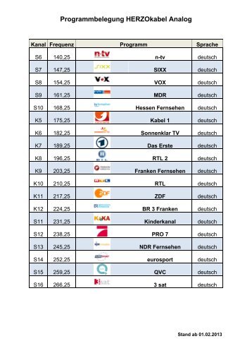 HERZOkabel Programmbelegung Analog TV - Herzo Media