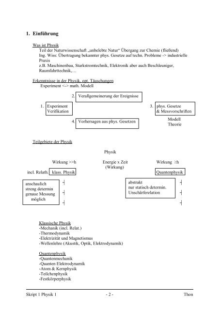 Physik Skript 1 - Herzo Media