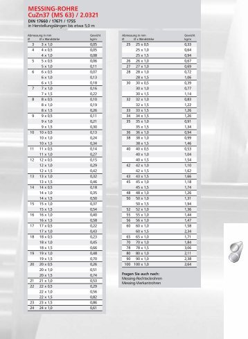 Buntmetall Rohre & Buchsen.pdf - AALCO Metall