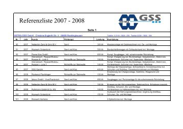 Referenzliste 2007 - 2008 - Hetra GSS GmbH