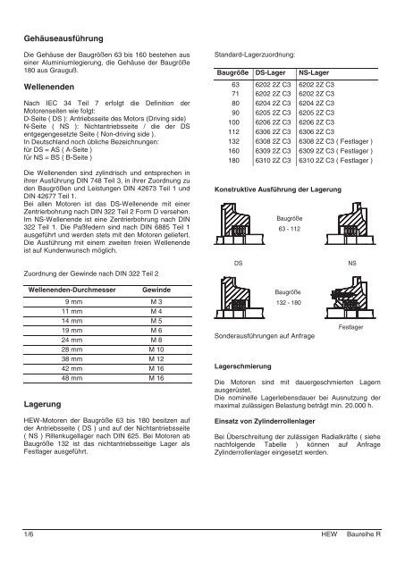 Katalog Baureihe R - Hew-hf.de