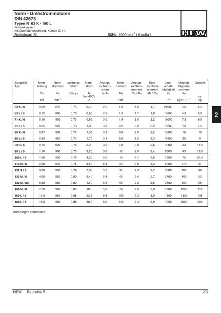 Katalog Baureihe R - Hew-hf.de