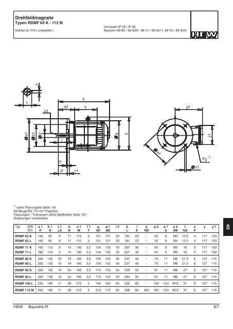 Katalog Baureihe R - Hew-hf.de