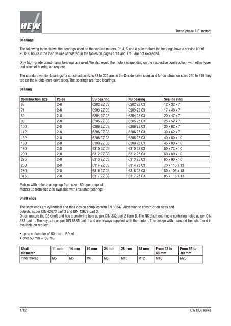 Explosion-protected electric motors - Hew-hf.de