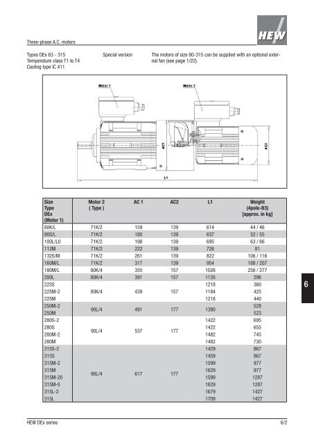 Explosion-protected electric motors - Hew-hf.de