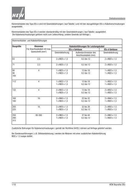 Katalog Baureihe DEx - Hew-hf.de