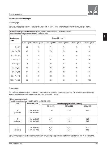 Katalog Baureihe DEx - Hew-hf.de