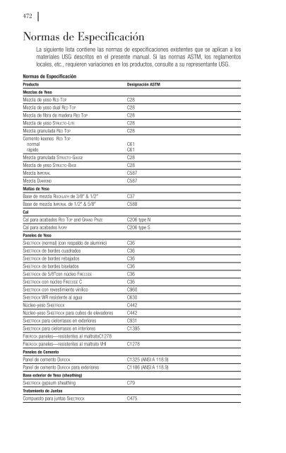 Manual de Construcción con Yeso - Apéndice - USG Corporation