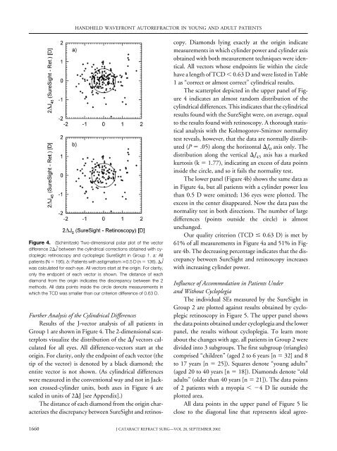 Clinical evaluation of refraction using a handheld wavefront ...