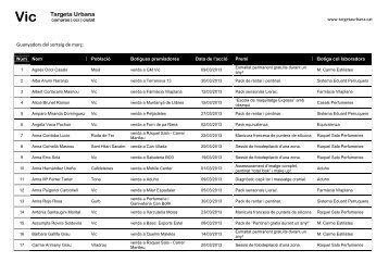 Veure el llistat de guanyadors - Targeta Urbana Vic
