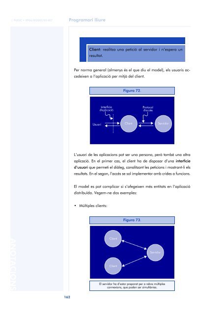 Xarxes de computadors - Universitat Oberta de Catalunya