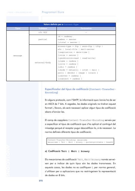 Xarxes de computadors - Universitat Oberta de Catalunya