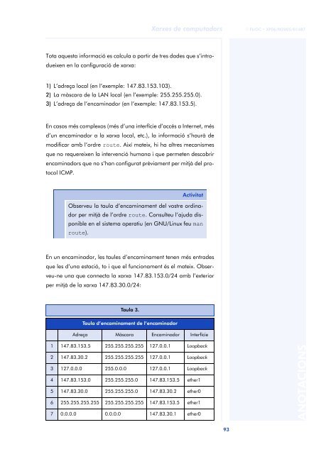 Xarxes de computadors - Universitat Oberta de Catalunya