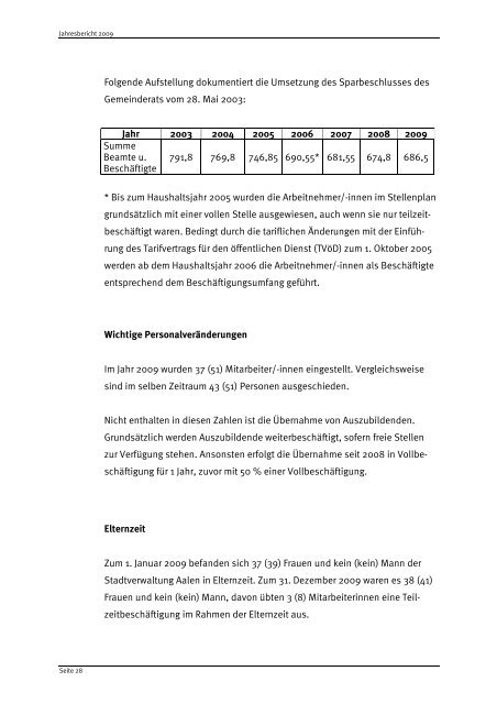 Jahresbericht 2009 - Stadt Aalen