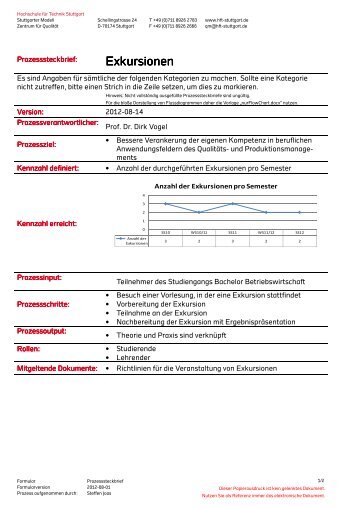 Prozesssteckbrief Exkursionen - HFT Stuttgart