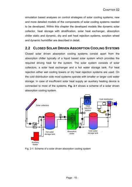 HVAC SYSTEMS - HFT Stuttgart