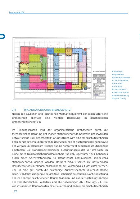 Brandschutzkonzept für den Wiederaufbau des Berliner ... - hhpBerlin