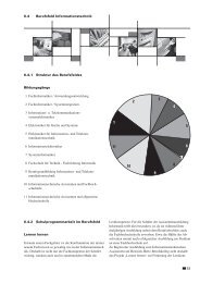 6.4 Informationstechnik - heinrich-hertz-europakolleg der ...