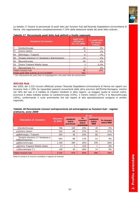 2. Profilo aziendale - Azienda Ospedaliera di Parma