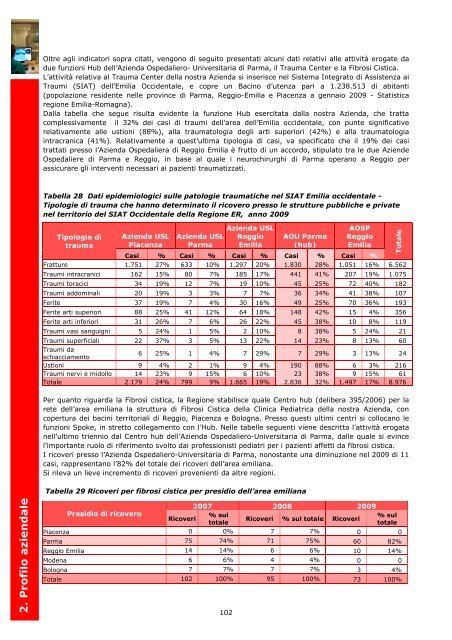 2. Profilo aziendale - Azienda Ospedaliera di Parma