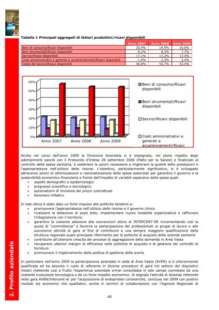 2. Profilo aziendale - Azienda Ospedaliera di Parma