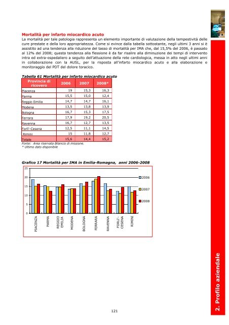 2. Profilo aziendale - Azienda Ospedaliera di Parma