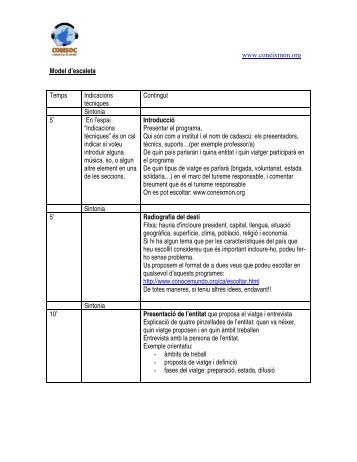 www.coneixmon.org Model d'escaleta Temps Indicacions tècniques ...