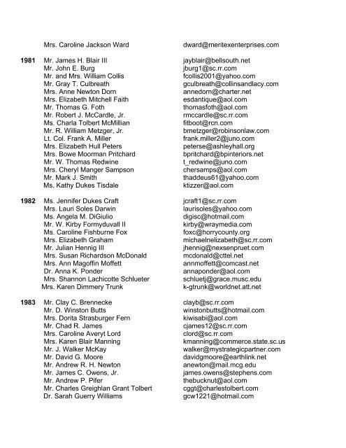 alumni e-mail addresses by classes - word[3]