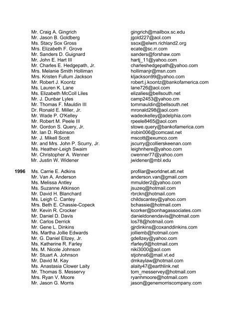 alumni e-mail addresses by classes - word[3]