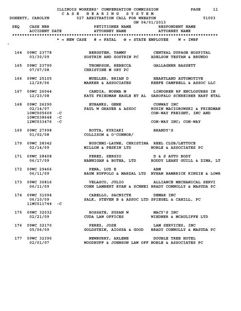 4/01c - IWCC - State of Illinois