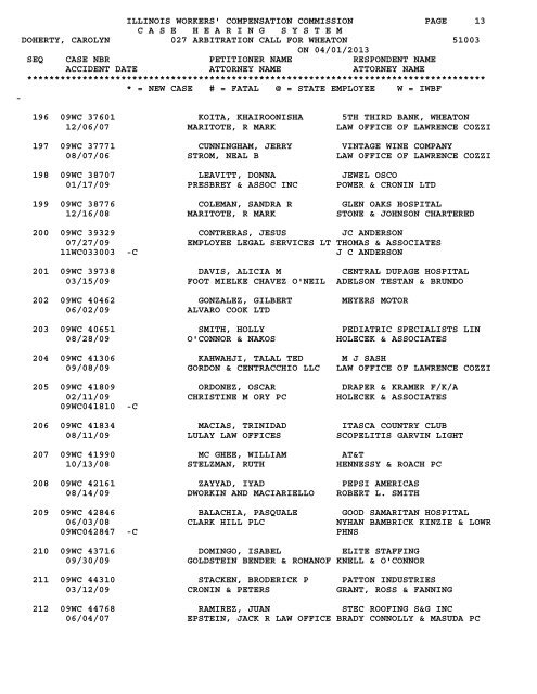 4/01c - IWCC - State of Illinois