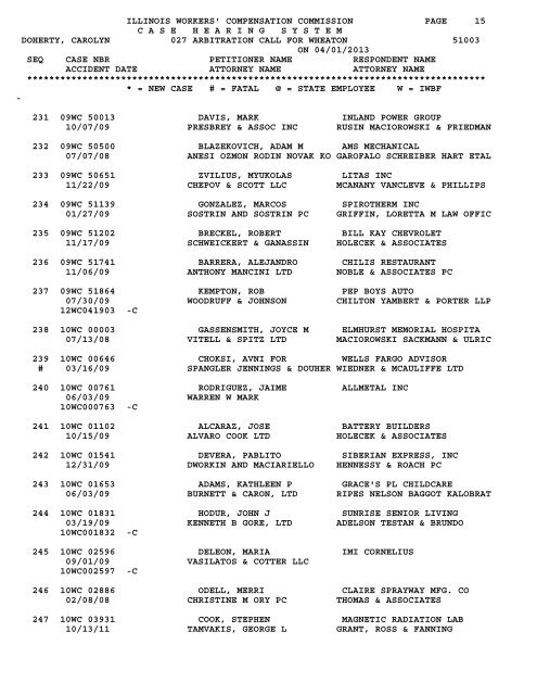 4/01c - IWCC - State of Illinois