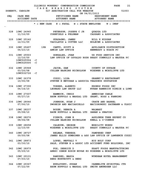 4/01c - IWCC - State of Illinois