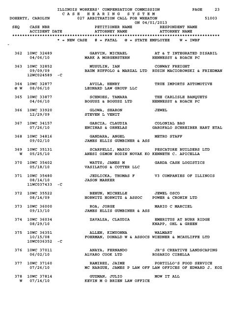 4/01c - IWCC - State of Illinois