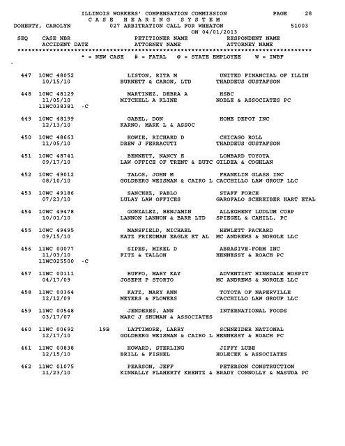 4/01c - IWCC - State of Illinois