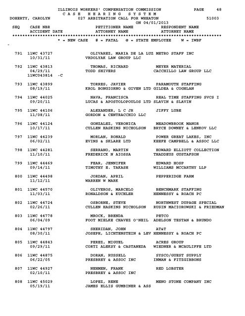 4/01c - IWCC - State of Illinois