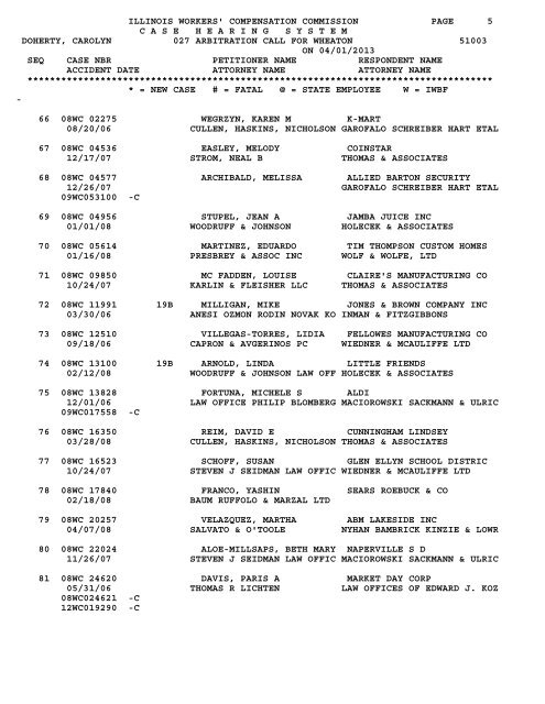 4/01c - IWCC - State of Illinois