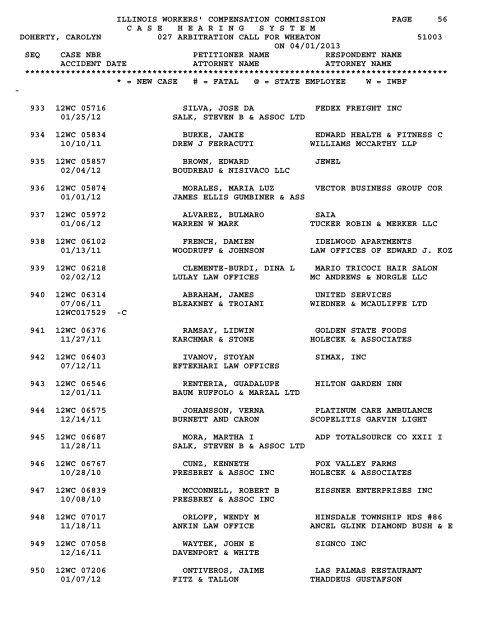 4/01c - IWCC - State of Illinois