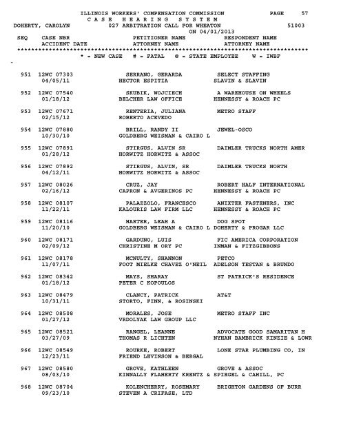 4/01c - IWCC - State of Illinois