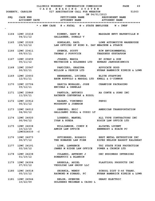 4/01c - IWCC - State of Illinois